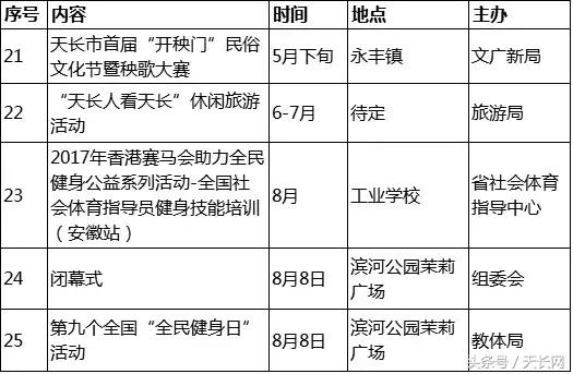 天长茉莉花文化旅游节,天长茉莉花体育节直播回放