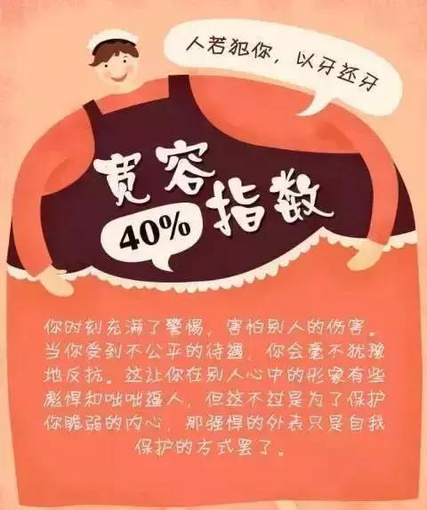 你是内向还是外向心理测试,你是个心胸开阔的人