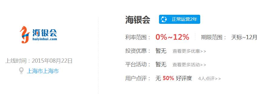 国内五家网贷平台涉嫌违规,哪几个网贷平台不正规