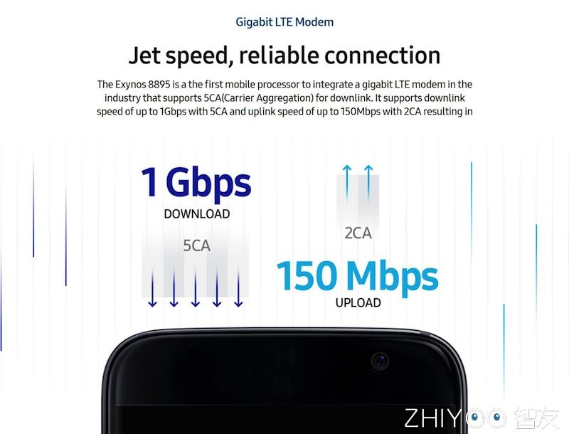 高通目前最强的手机芯片,高通芯片和三星芯片谁更好