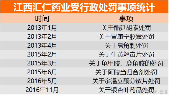 汇仁肾宝片一片大不大,汇仁肾宝片味道篇
