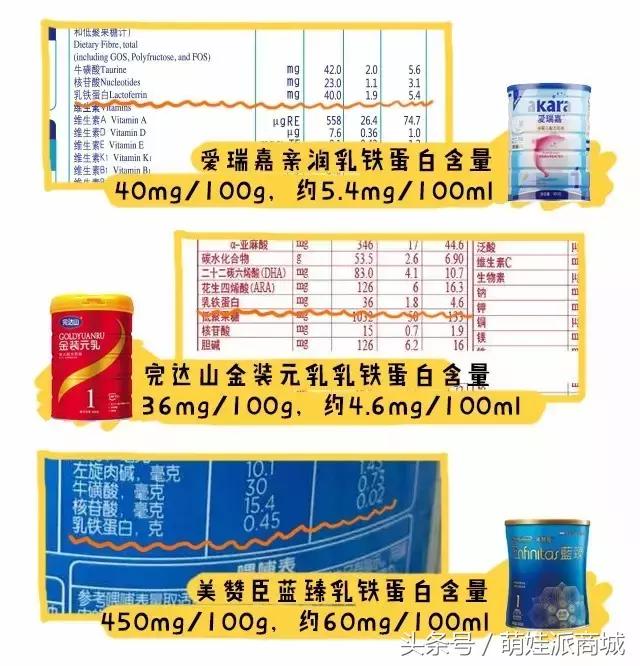 二段建议买的国产奶粉牌子,什么国产奶粉好营养全面性价比高