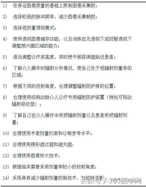 刘惠亮：心脏介入医生放射防护重要吗？