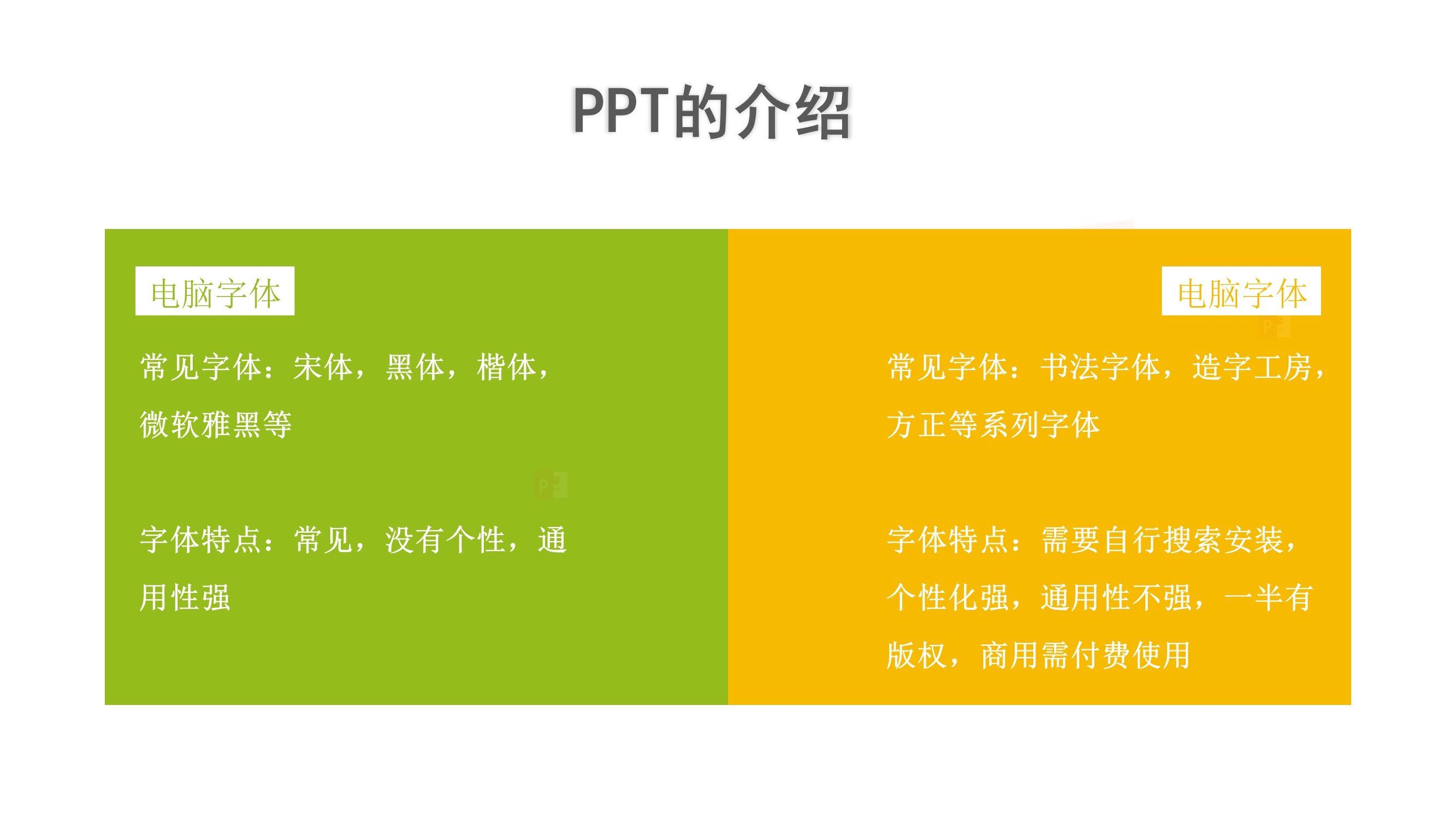 头条问答：PPT中的字体该怎么选，各有哪些适用场合？