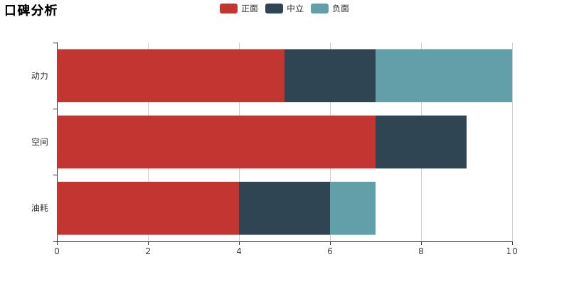 fj酷路泽越野车知识,fj酷路泽视频说车