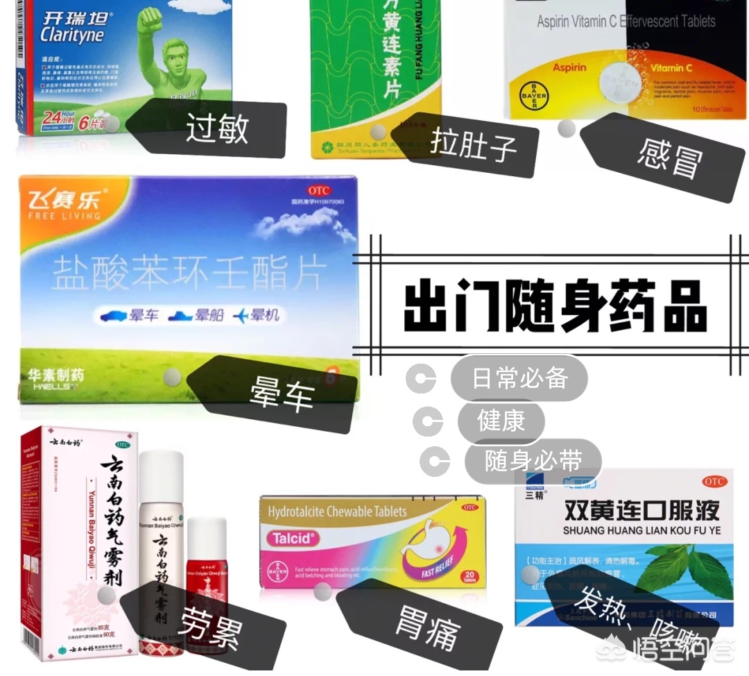 带着父母旅行景点,带着父母去旅行好不好