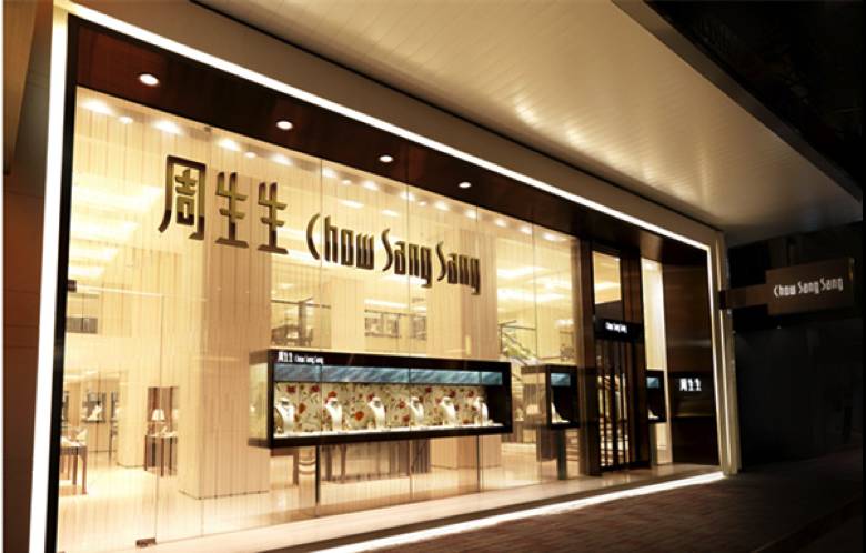 出国旅行推荐的小商品,出国旅游购物必备