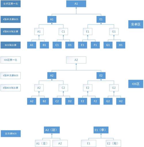 hello语音和王者荣耀联动,hello语音合作