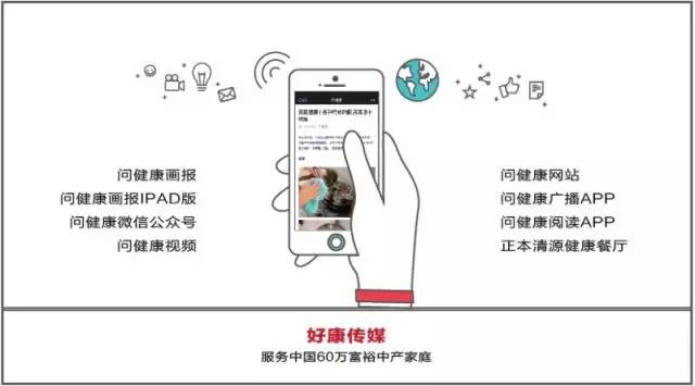 这份出行健康安全小宝典请收好,五一小长假健康防护知识