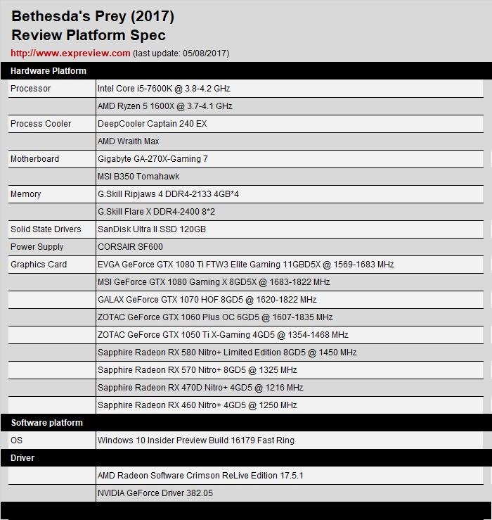 rx460显卡测评,rx460蓝宝石超频