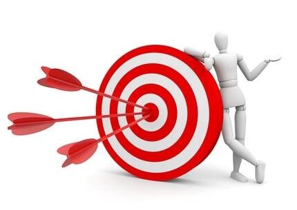 企业战略定位与目标,决定企业成败的关键要素