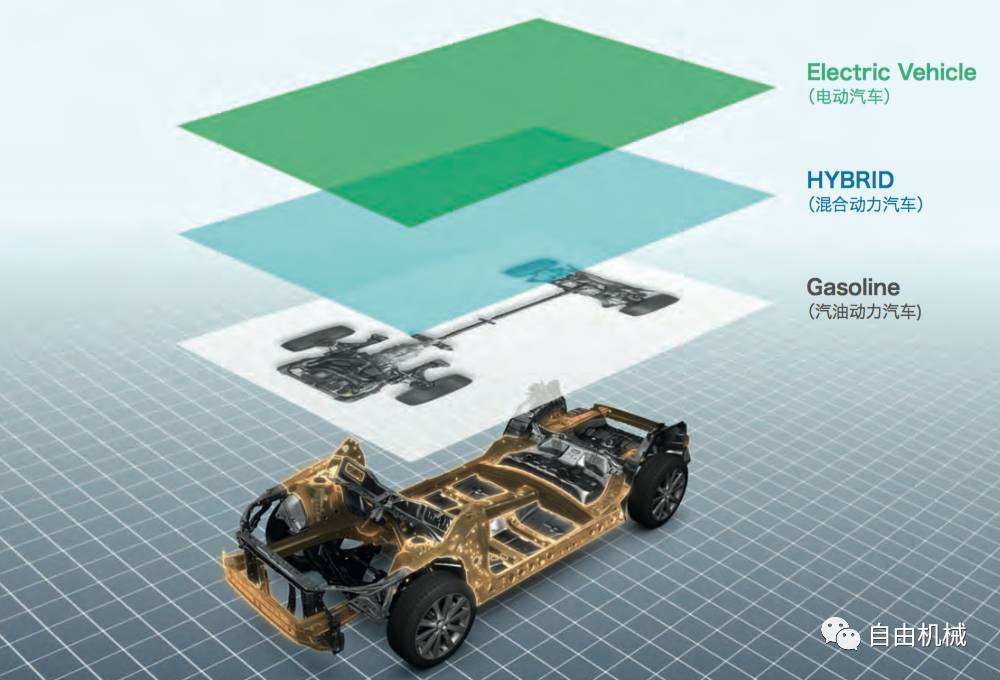 斯巴鲁sgp平台区别,斯巴鲁sgp平台哪一年开始的