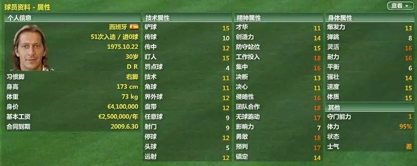 fm07,fm07必签高潜力球员