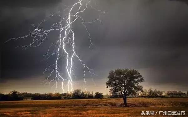 分享一个安全知识,响雷躲避常识