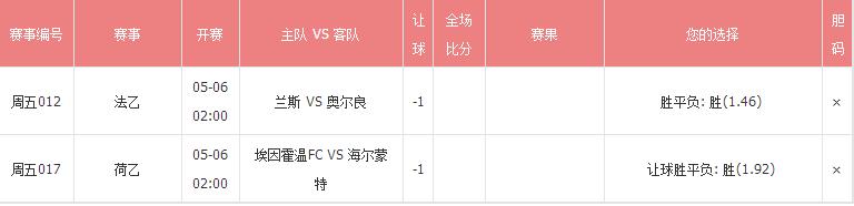 荷乙2023-2024年附加赛规则,荷乙第二阶段第一名