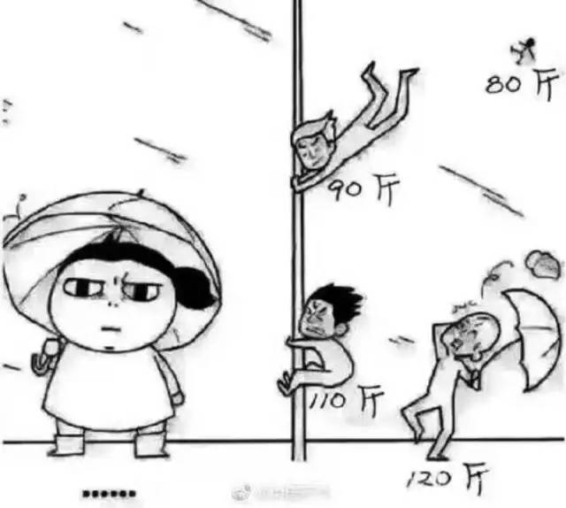 风神怎么压制,风神怎么反制