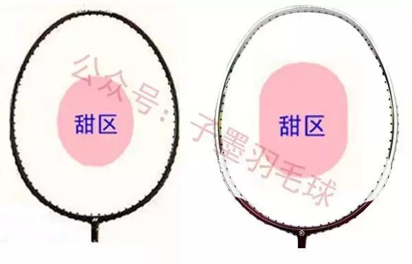 从羽毛球入门到摄影精通,从入门到进阶的羽毛球拍子