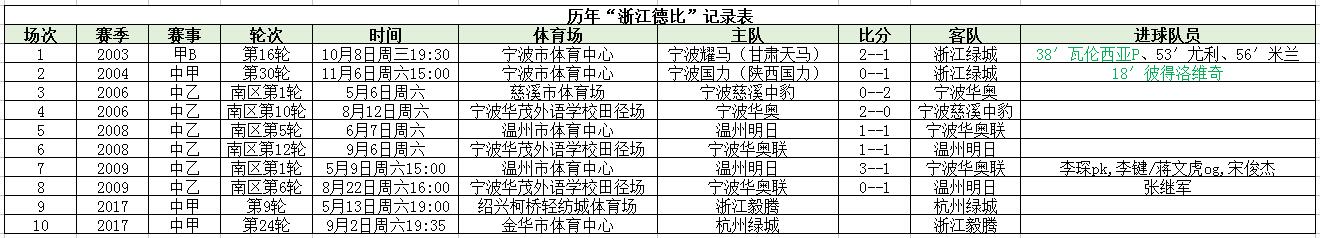 球迷不受委屈,球迷能有什么坏心思