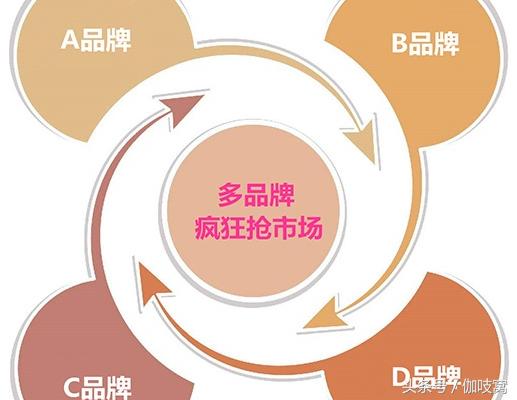 西南木门品牌,木门行业第一大品牌