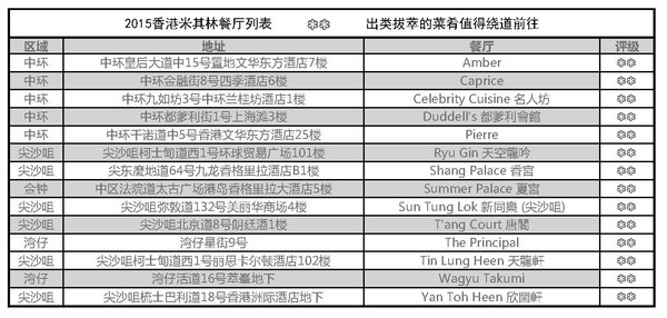 香港4天3夜亲子旅游攻略,香港4天3夜怎么玩