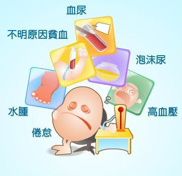 治疗肾病综合症的药,肾病综合症吃激素治疗得吃多久啊