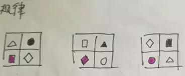 火力全开！南京12所民办小学面试题全曝光！