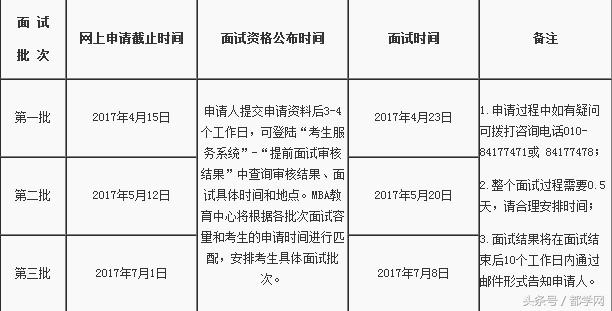 中国社会科学院大学mba录取名单,中国社会科学院大学mba2025