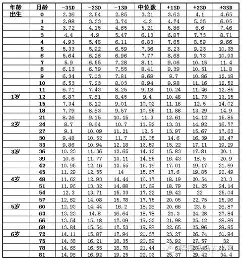 怎么判断妈妈的奶水婴儿吃饱,如何判断宝妈奶水是否够吃
