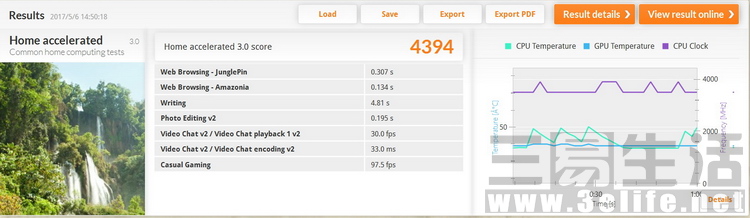 高性价比amd配置,amdryzen72700相当于i几