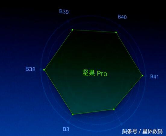 不一样的主题不一样的收获,不一样的主题不一样的乐趣