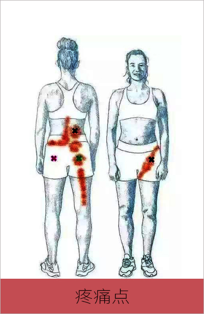办公室腰背肌锻炼方法,一招解决办公室腰酸背痛
