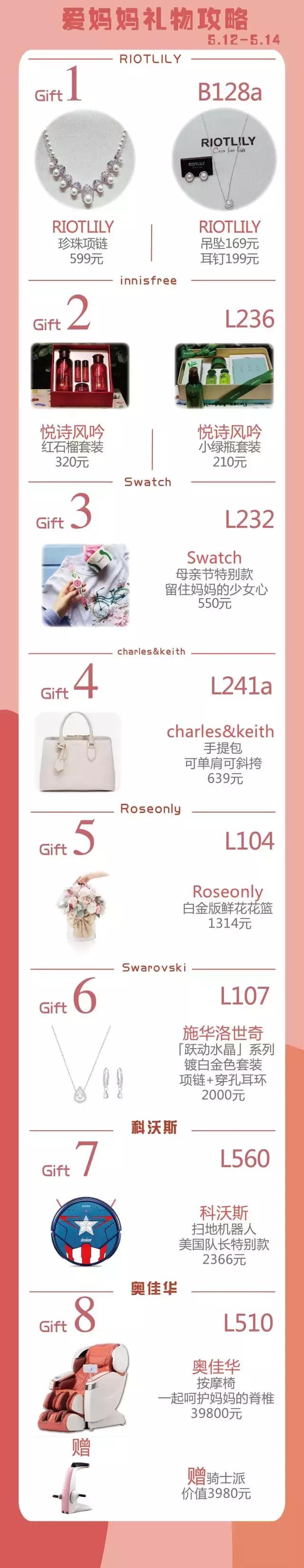 母亲节特惠礼盒,母亲节礼品套盒