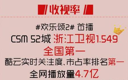 欢乐颂2令人吐槽的地方,欢乐颂2的败笔之处