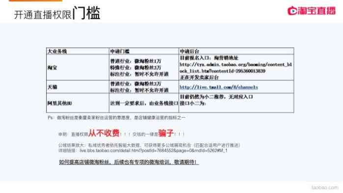 淘宝直播新手入门注意事项,新手淘宝直播入门基本知识