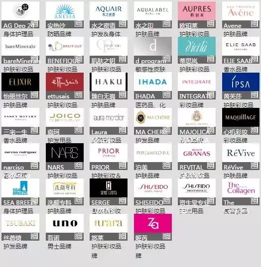 小众化妆品贵妇,小众贵妇产品推荐