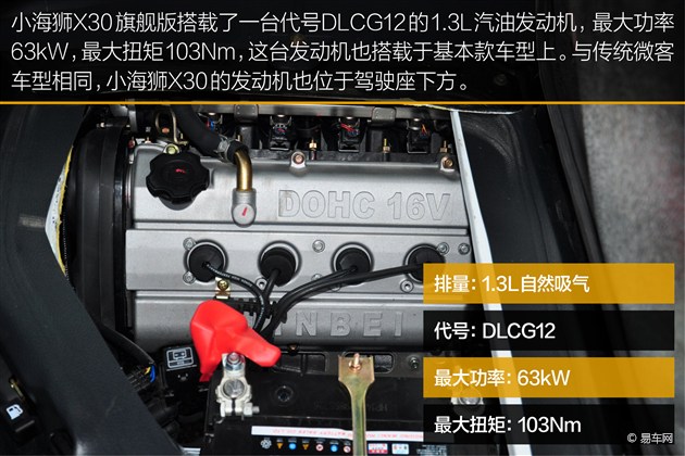 小海狮x30最新报价,小海狮x30新款