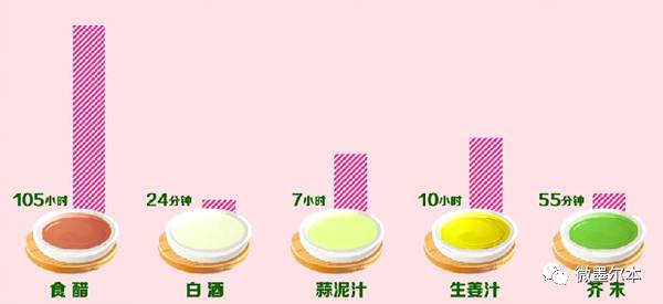 澳洲本地三文鱼价格,南通三文鱼吃货