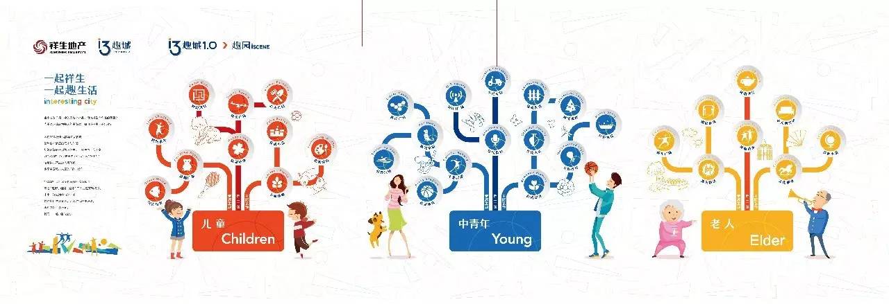 后来者祥生，凭什么突围？