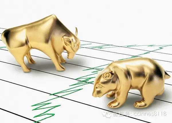 什么是股票抄底的最佳时机,如何把握股票最佳卖出时机