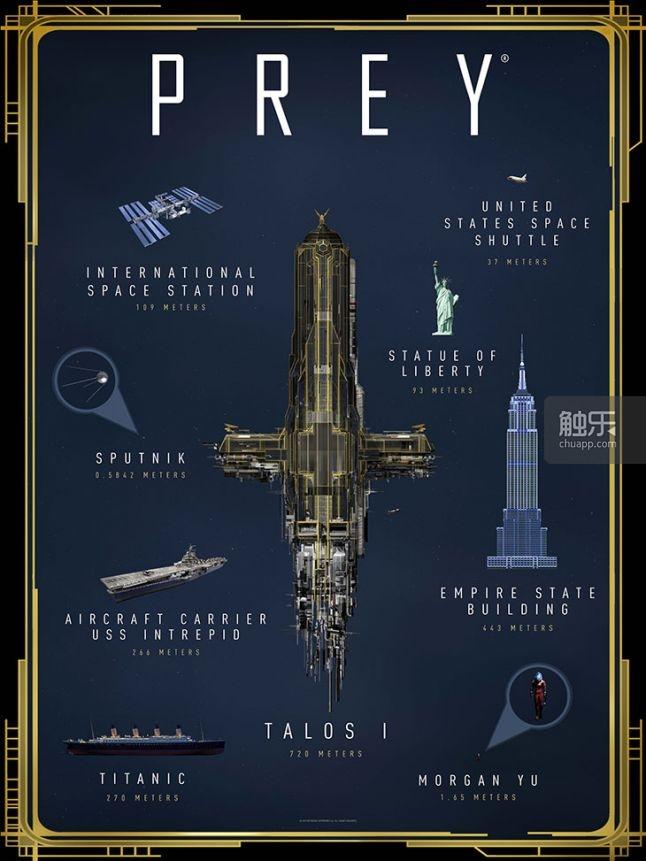 prey从哪出去呢,prey彩蛋