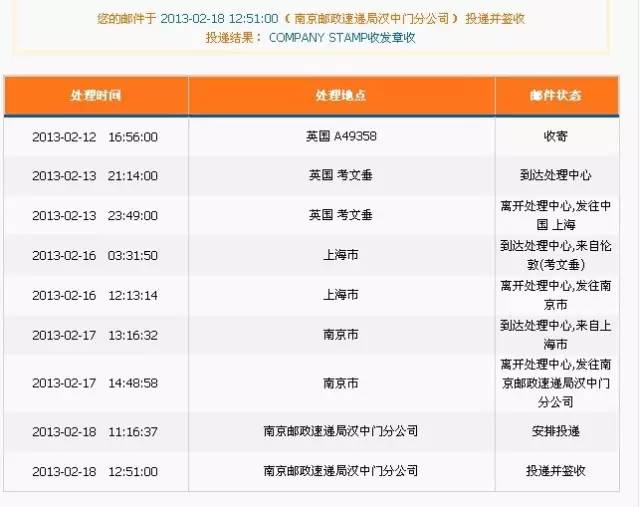 英国寄行李回国怎么查询,从英国寄行李回国大攻略