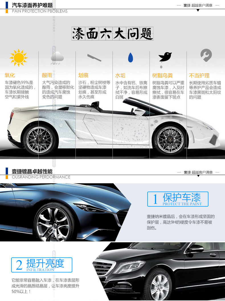 sonax车漆镀晶,德国sonax车漆镀晶