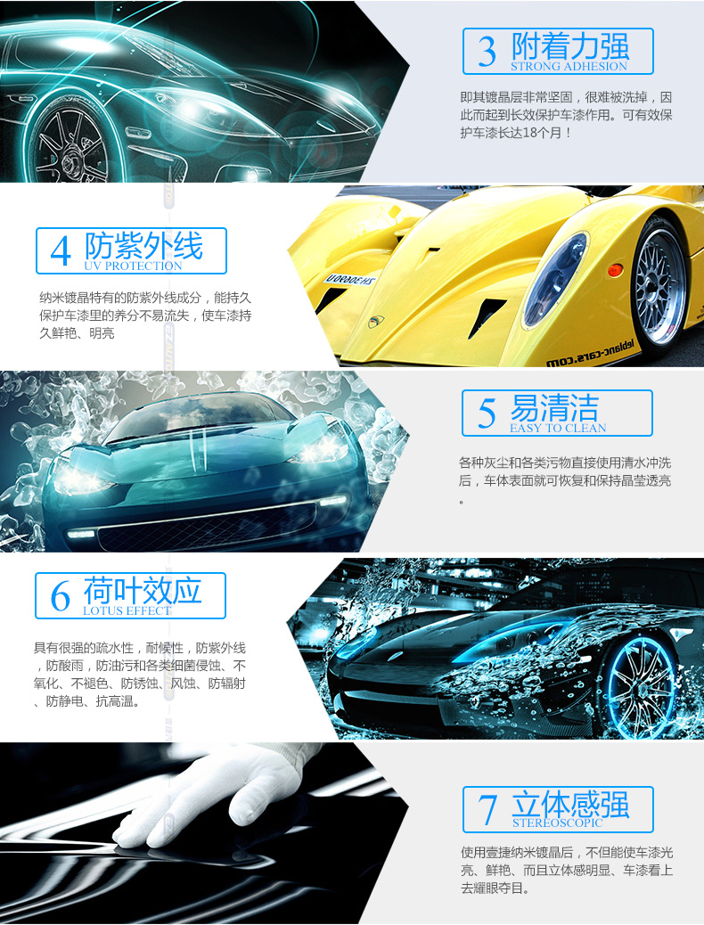 深圳汽车漆面护理,SONAX车漆护理