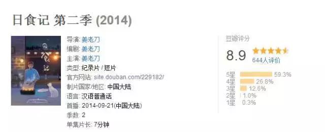 日食记的姜老刀到底是哪里人,姜老刀的日食记视频拍摄讲解