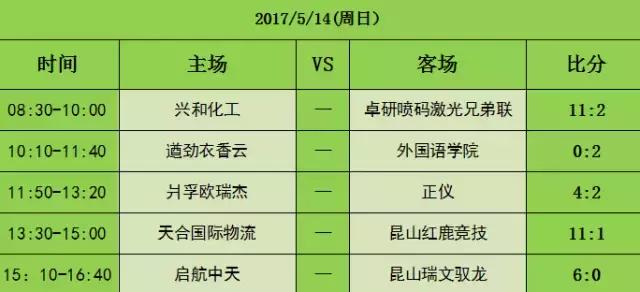男子排球超级联赛2023-2024,男子篮球中超联赛赛程
