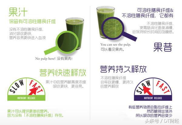 没有果汁机的夏天，和咸鱼有什么区别？