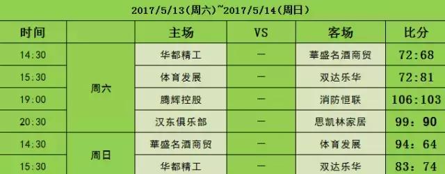男子排球超级联赛2023-2024,男子篮球中超联赛赛程