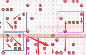 大乐透056期杀号,大乐透2020055蓝球杀号