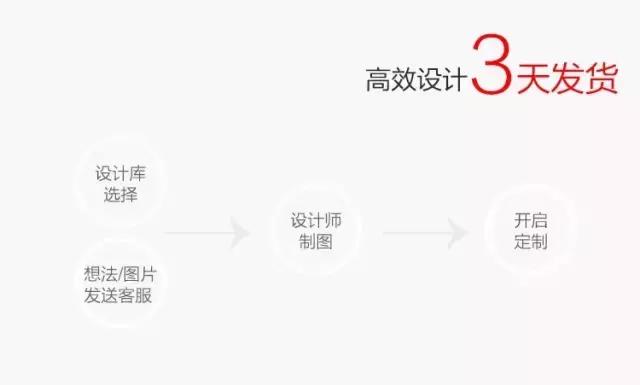 有逼格的polo衫,polo衫霸气出场