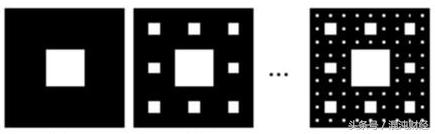 混沌交易法分形突破,混沌交易法